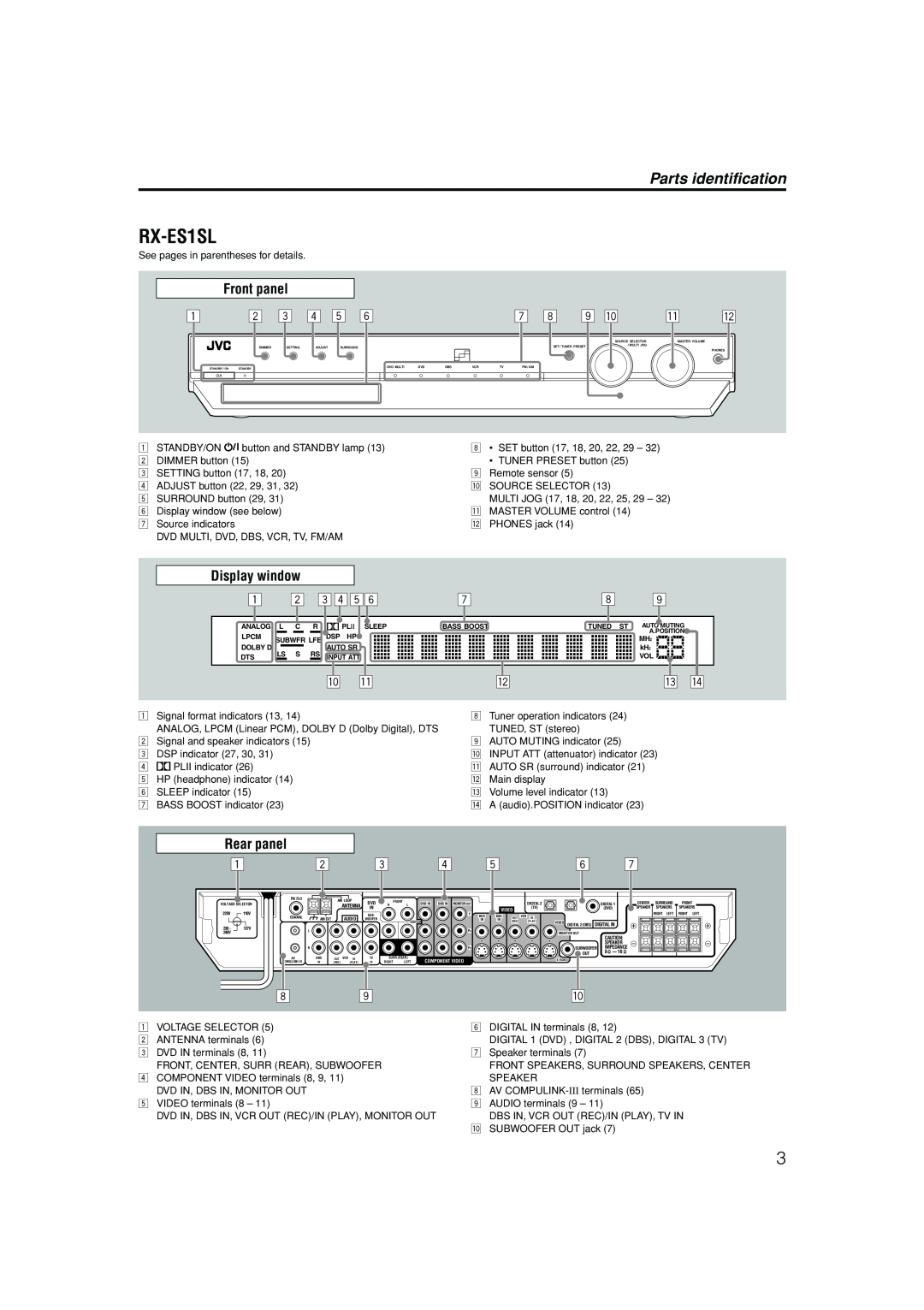 JVC LVT1002-012B manual RX-ES1SL, Parts identification, Front panel 