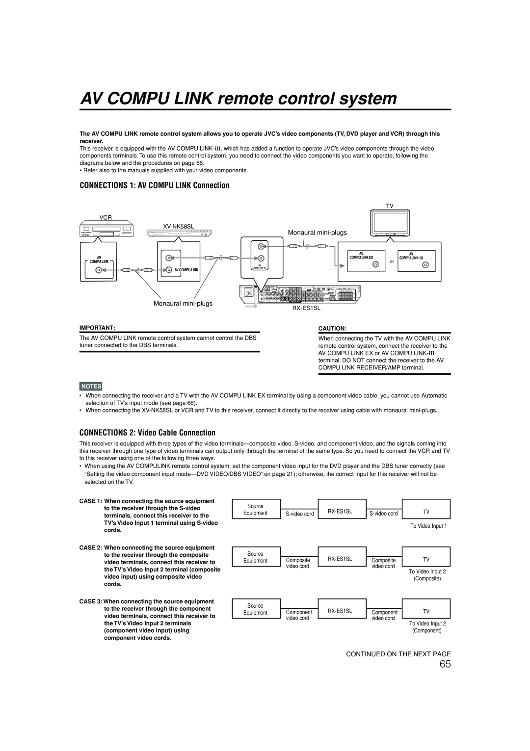 JVC LVT1002-012B manual AV COMPU LINK remote control system, CONNECTIONS 1 AV COMPU LINK Connection, Monaural mini-plugs 