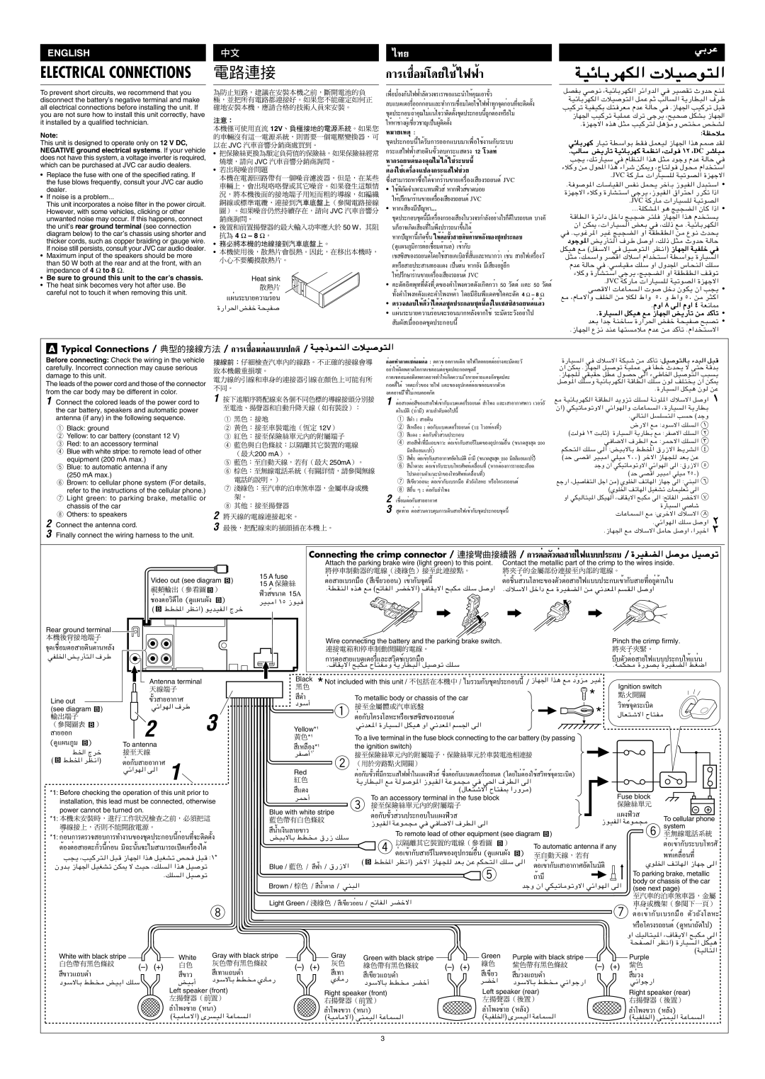 JVC LVT1003-001B manual 12V, 8 Ω 