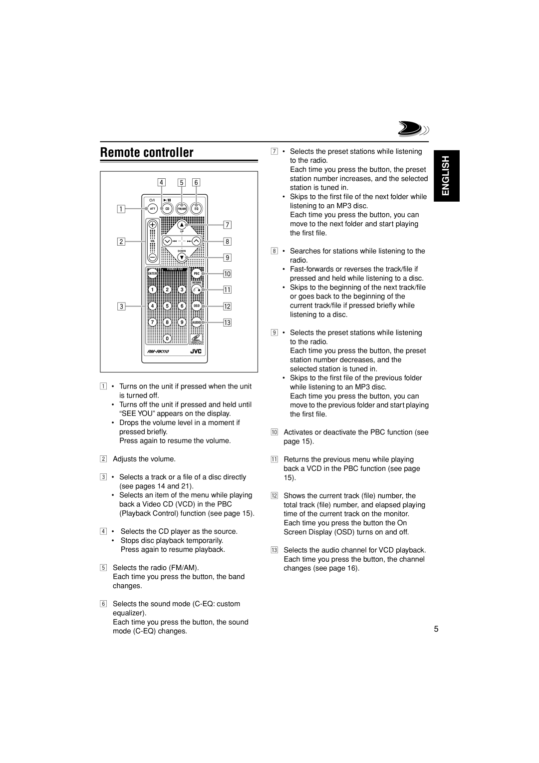 JVC LVT1003-001B manual Remote controller 