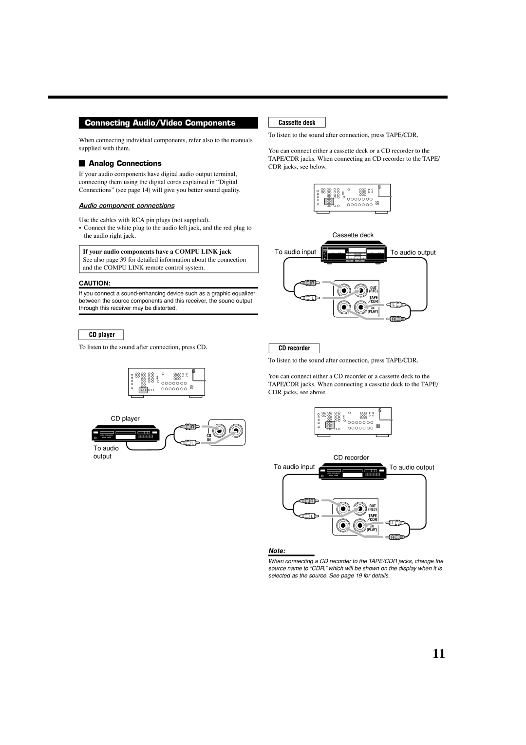 JVC LVT1007-010A[A] manual Connecting Audio/Video Components, Analog Connections, Cassette deck, CD player, CD recorder 