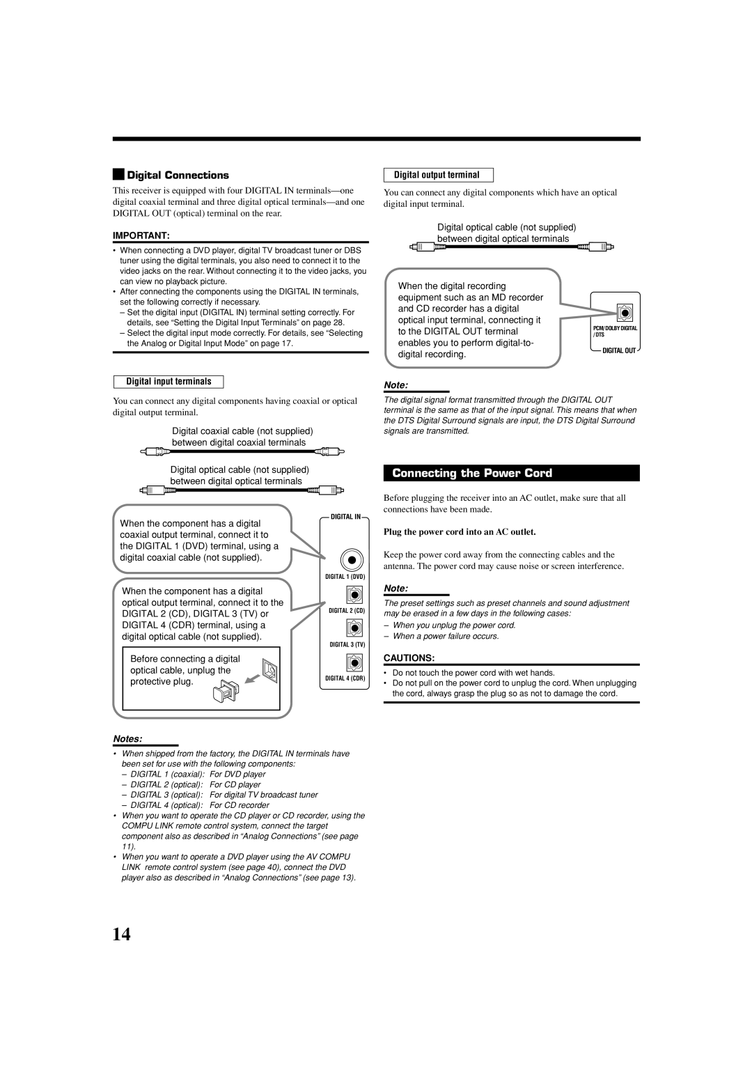 JVC LVT1007-010A[A] manual Connecting the Power Cord, Digital Connections, Digital output terminal, Digital input terminals 