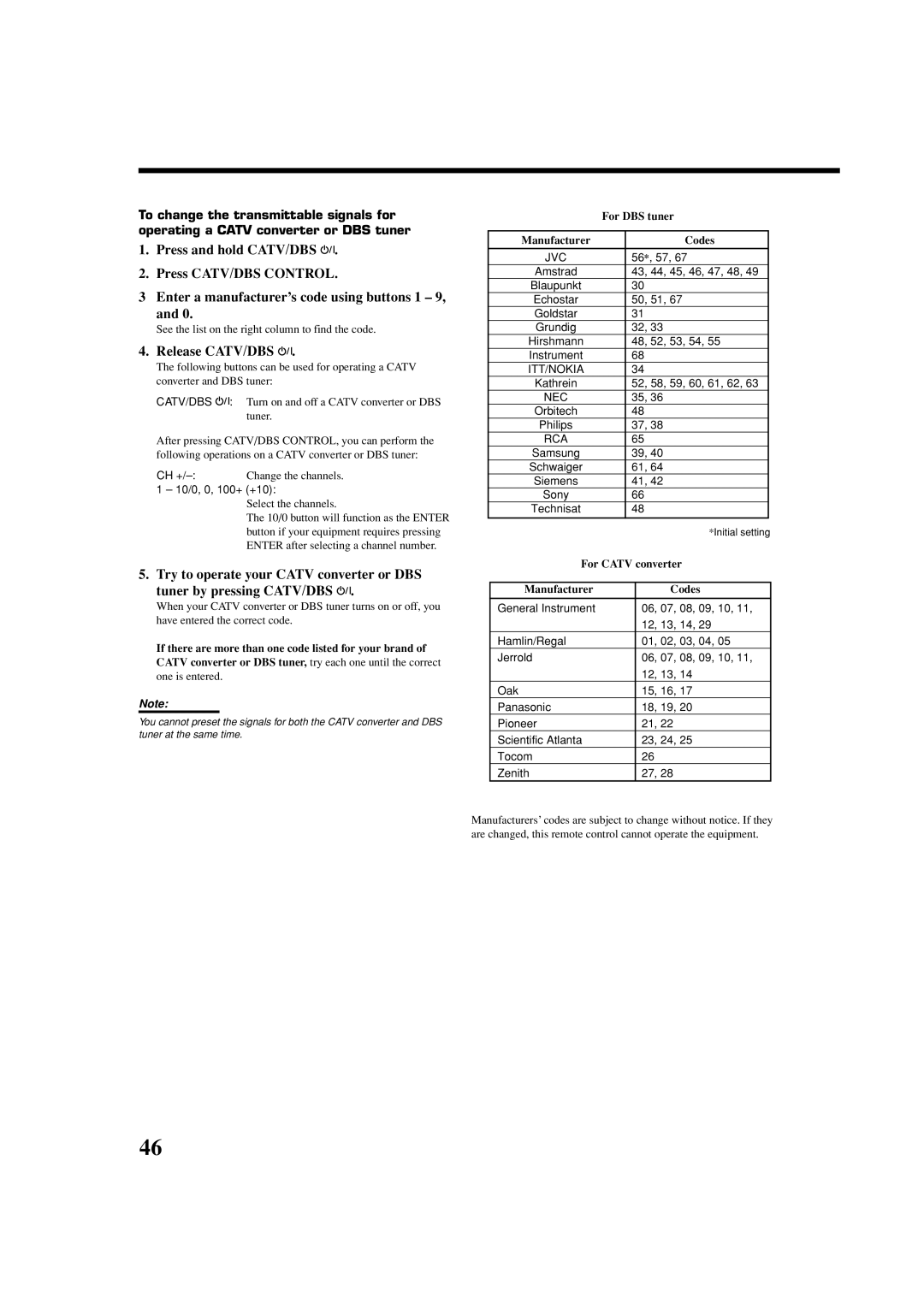 JVC LVT1007-010A[A] manual Release CATV/DBS, For DBS tuner, Manufacturer Codes, For Catv converter 