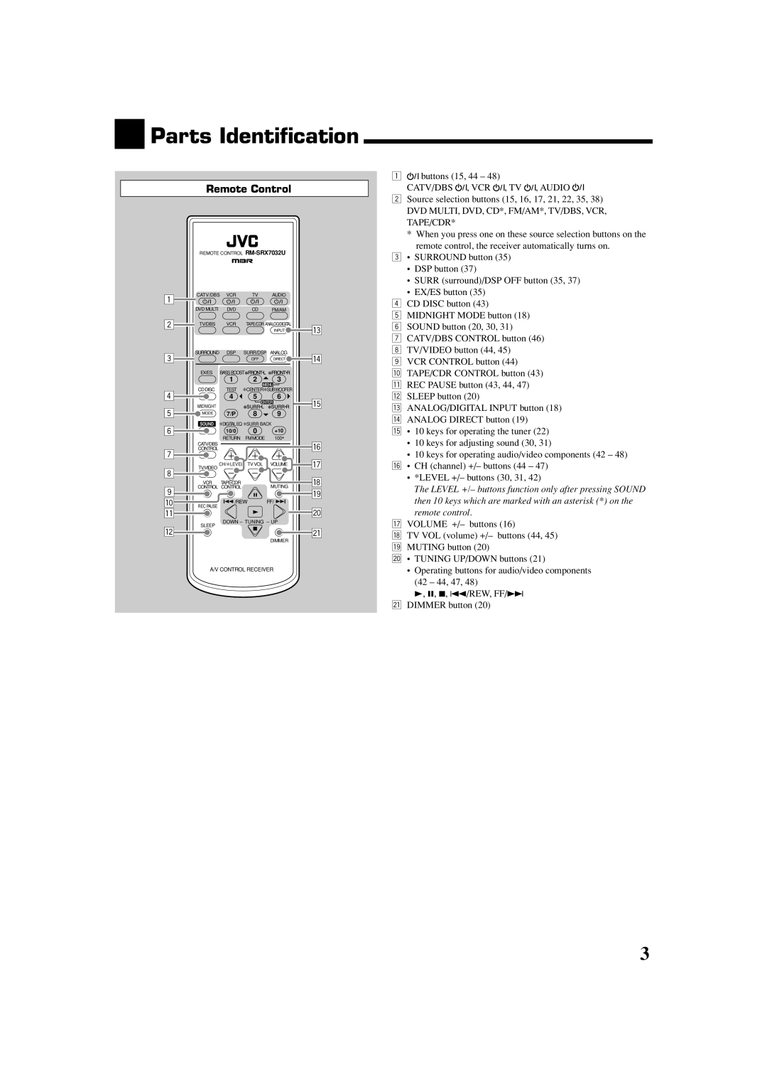 JVC LVT1007-010A[A] manual Parts Identification, Remote Control, Buttons 15, 44 