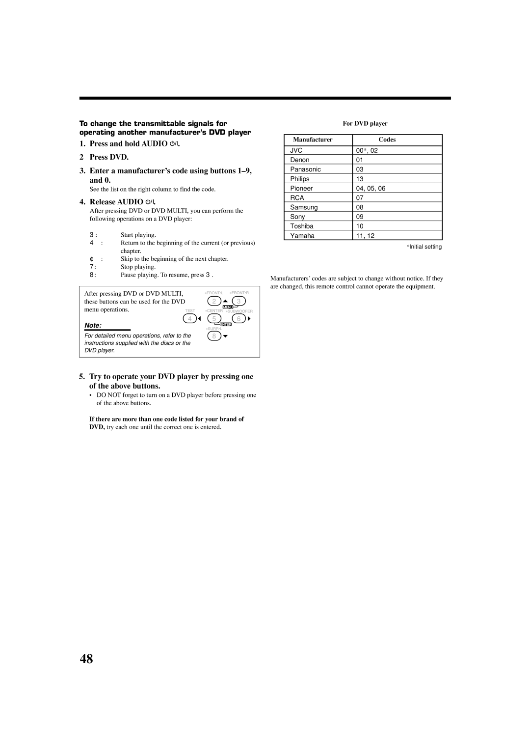 JVC LVT1007-010A[A] Release Audio, For DVD player, Denon Panasonic Philips Pioneer 04, 05, Samsung Sony Toshiba Yamaha 