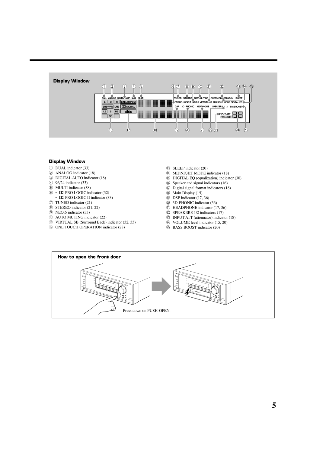 JVC LVT1007-010A[A] manual How to open the front door, Press down on PUSH-OPEN 