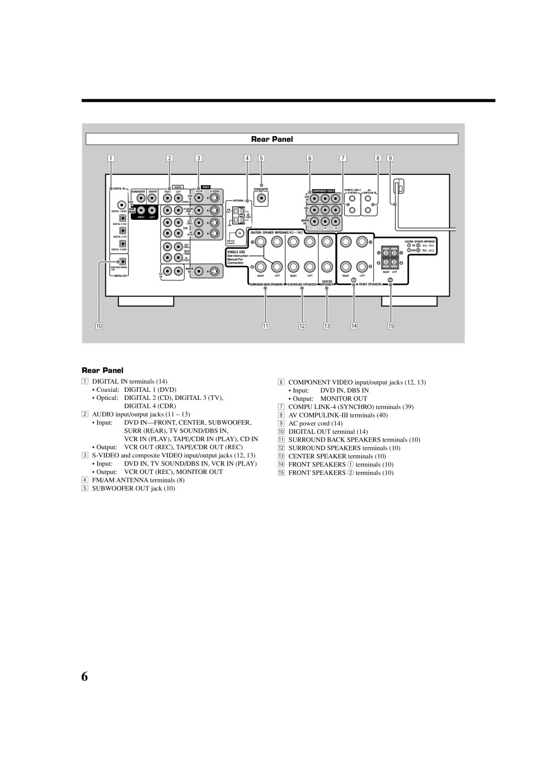 JVC LVT1007-010A[A] manual Rear Panel, Output 