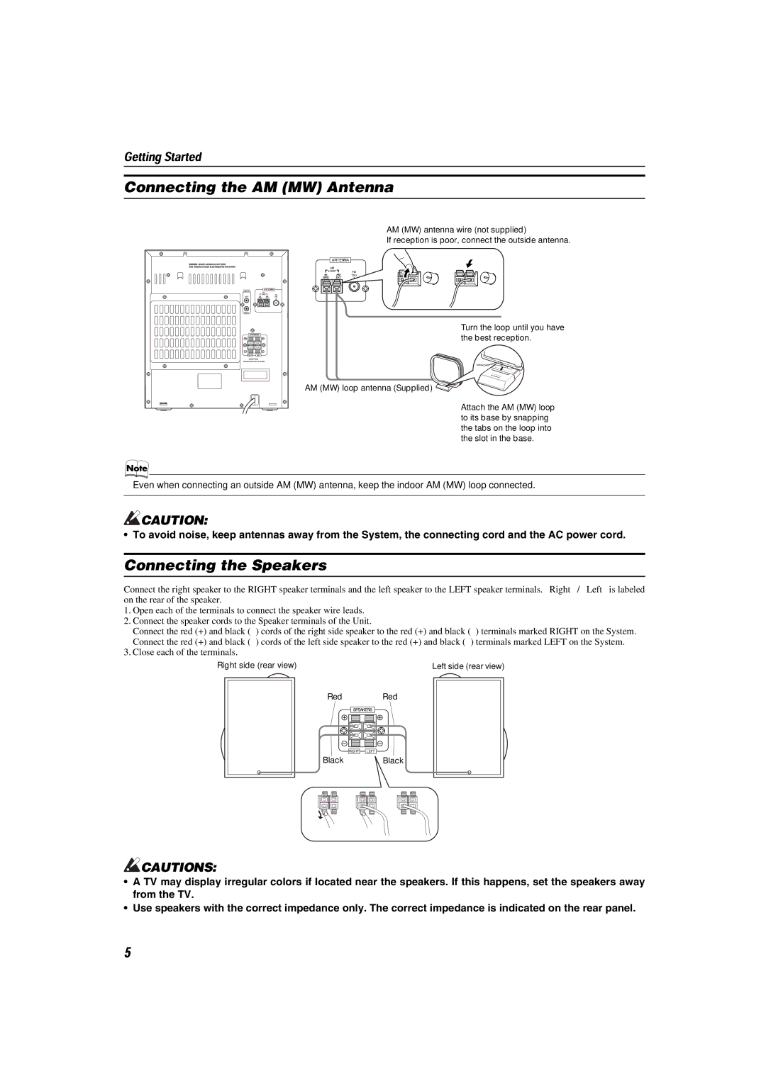 JVC 0303NYMCREBETEN manual Connecting the AM MW Antenna, Connecting the Speakers, Getting Started, Rear Panel of the Unit 