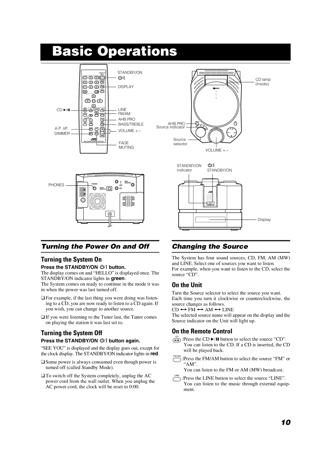 JVC LVT1040-003A manual Basic Operations, Turning the Power On and Off, Changing the Source 