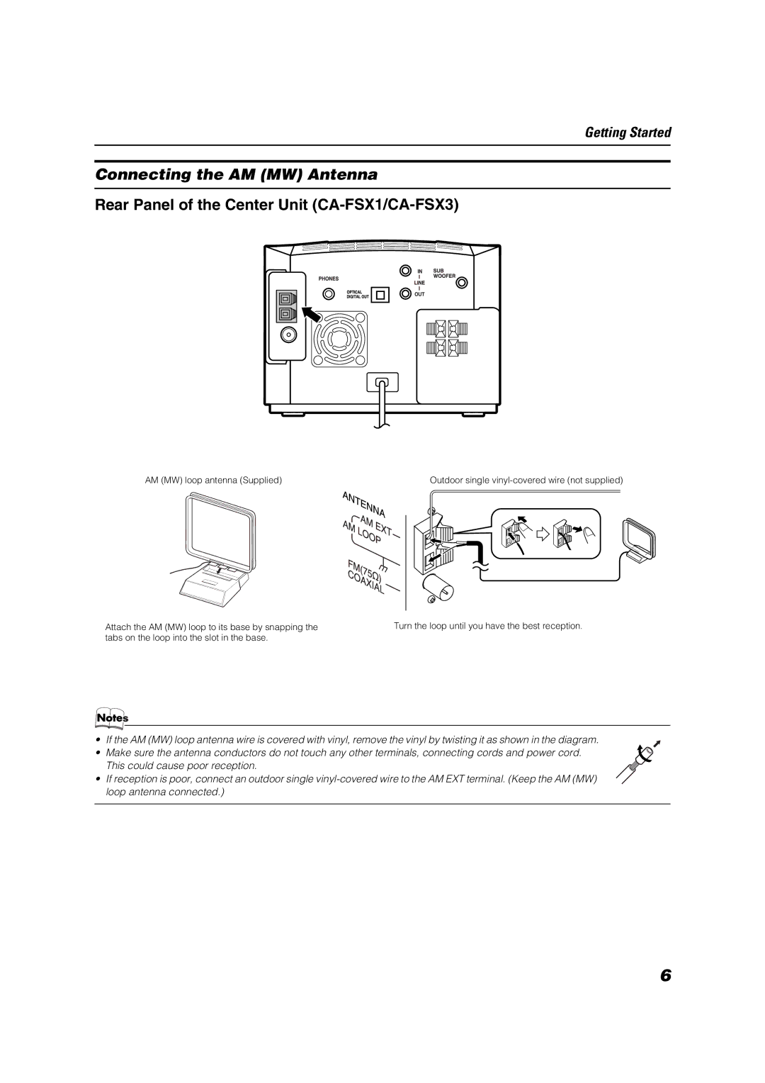 JVC LVT1040-003A manual Connecting the AM MW Antenna 