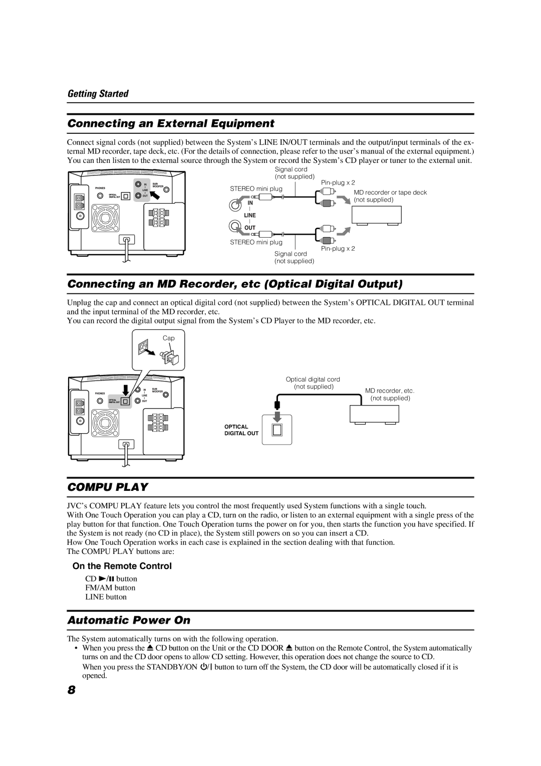 JVC LVT1040-008A manual Connecting an External Equipment, Connecting an MD Recorder, etc Optical Digital Output 