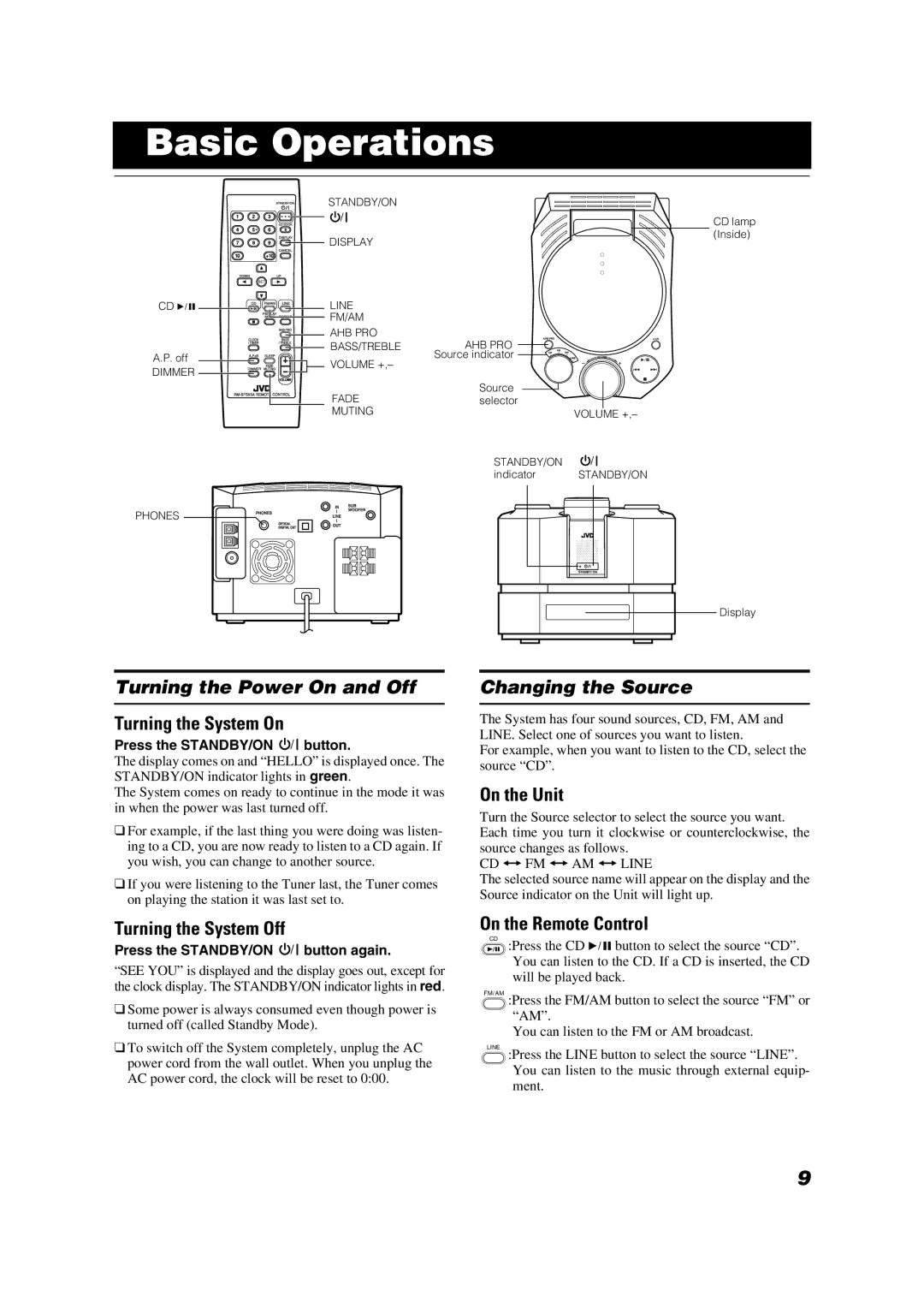 JVC LVT1040-008A manual Basic Operations, Turning the Power On and Off, Changing the Source 