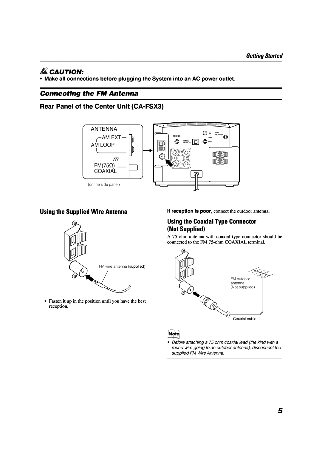 JVC LVT1040-008A manual Connecting the FM Antenna, Rear Panel of the Center Unit CA-FSX3, Using the Supplied Wire Antenna 