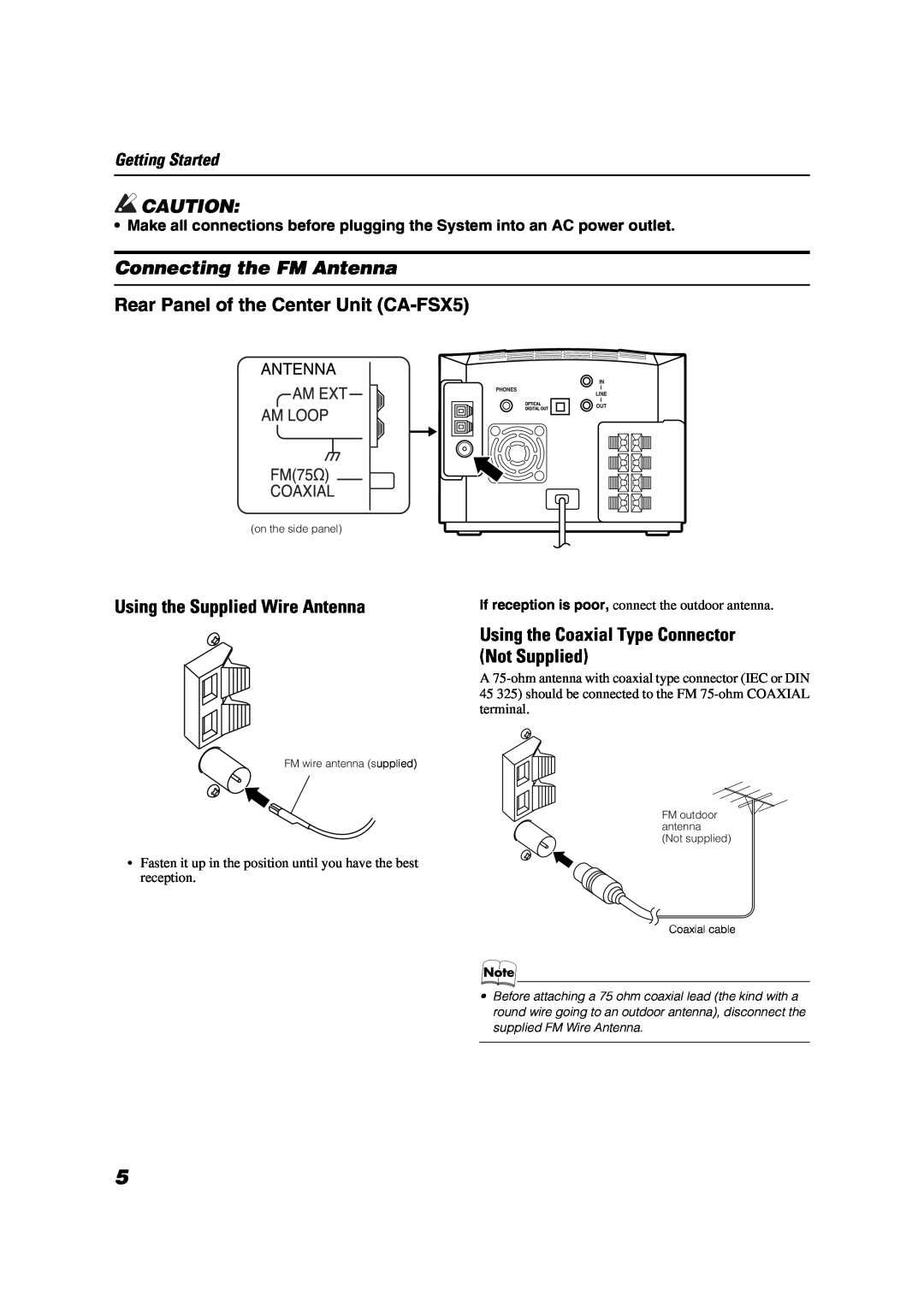 JVC LVT1041-002A manual Connecting the FM Antenna, Rear Panel of the Center Unit CA-FSX5, Using the Supplied Wire Antenna 