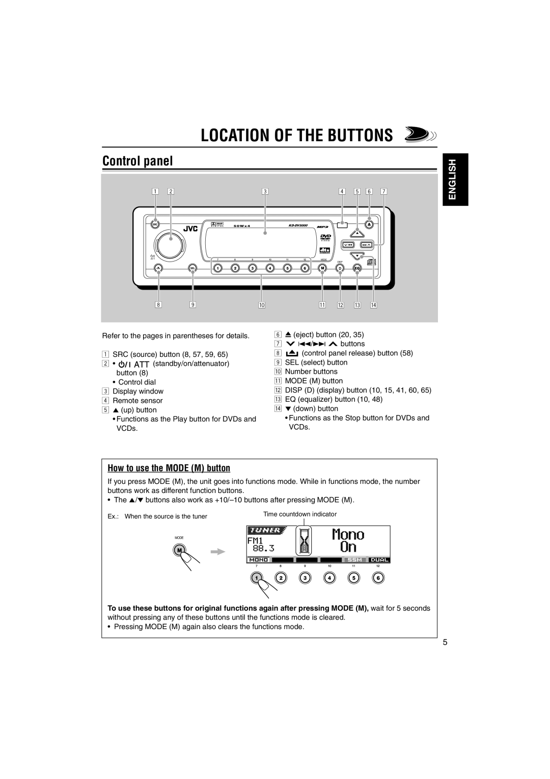 JVC LVT1055-001A manual Location of the Buttons, Control panel, How to use the Mode M button 