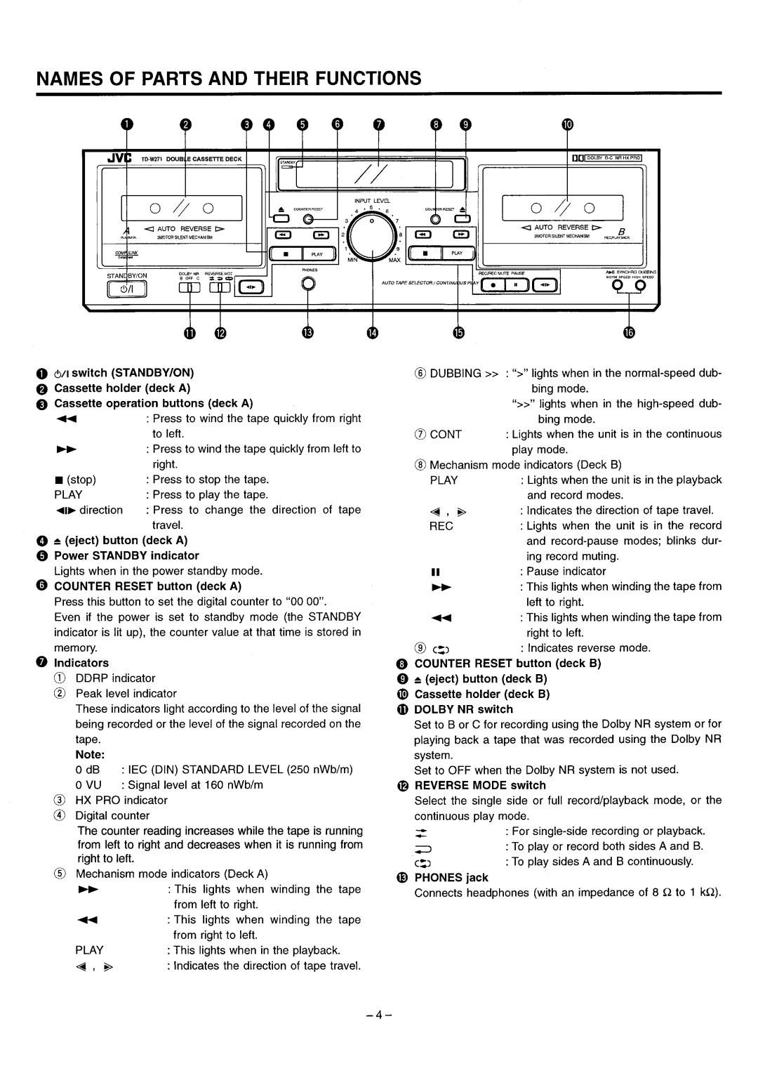 JVC LVT1089-001B, TD-W271 manual 