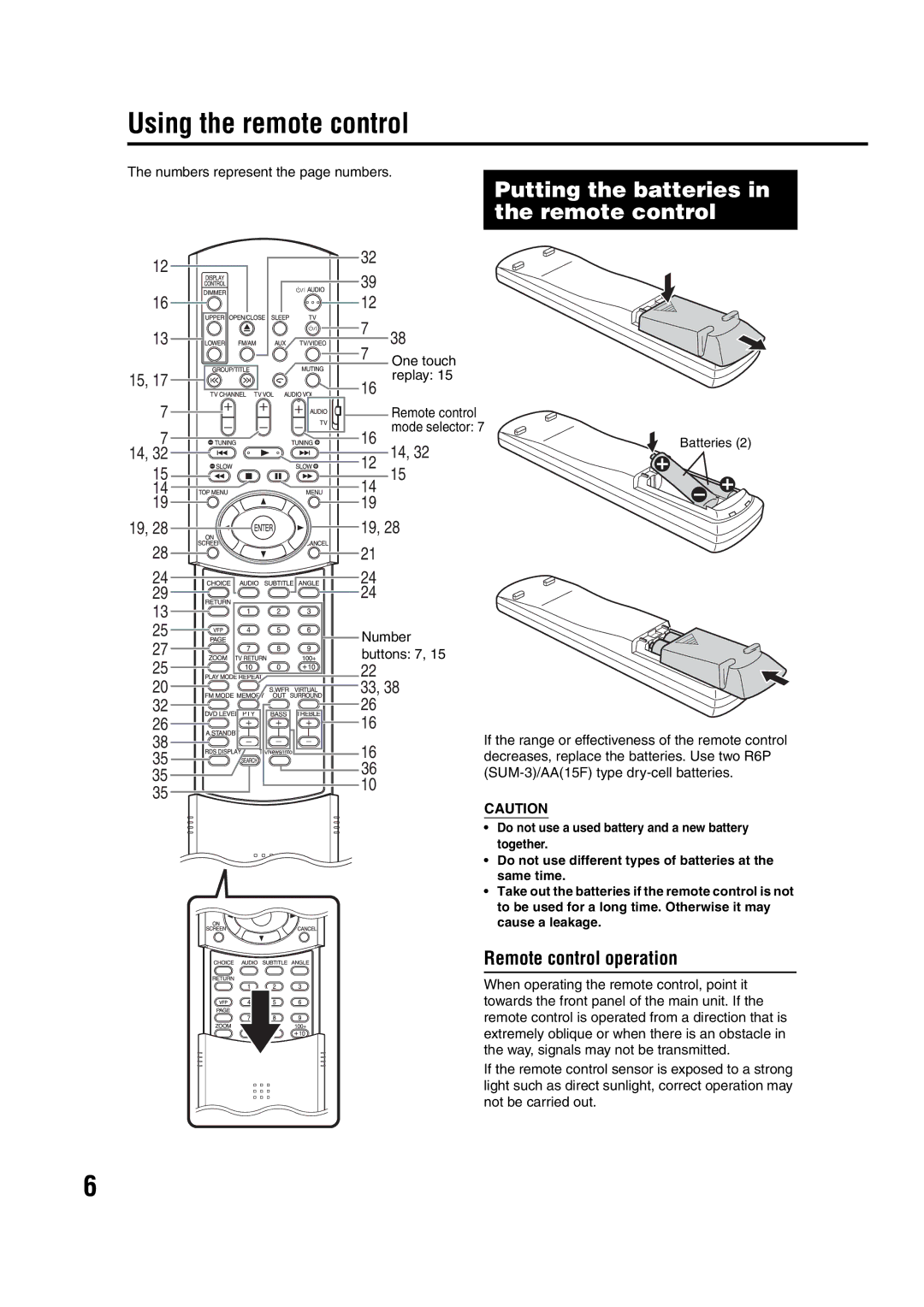 JVC LVT1095-004A Using the remote control, Putting the batteries in the remote control, Remote control operation, Number 