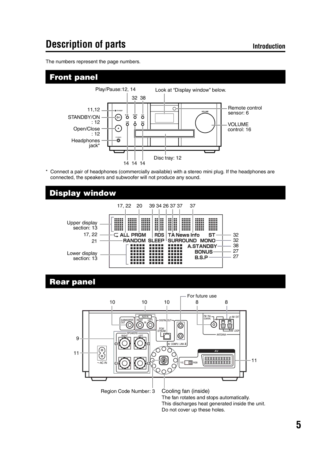 JVC 1203SKMMODJSC, LVT1095-004A manual Description of parts, Front panel, Display window, Rear panel 