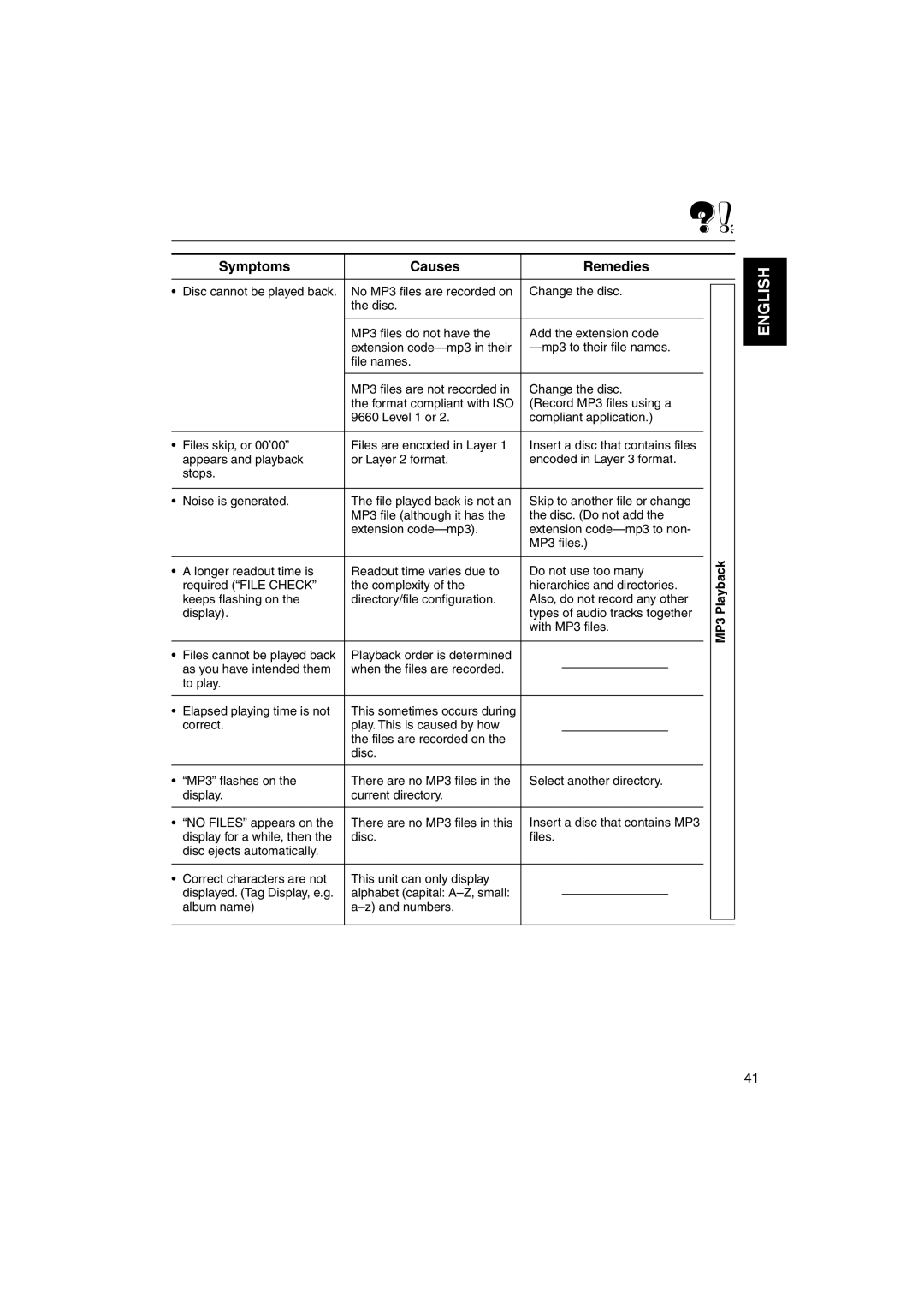 JVC LVT1099-001A manual With MP3 files 