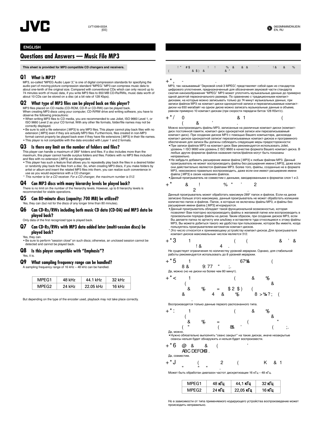 JVC LVT1099-001A manual Questions and Answers Music File MP3 