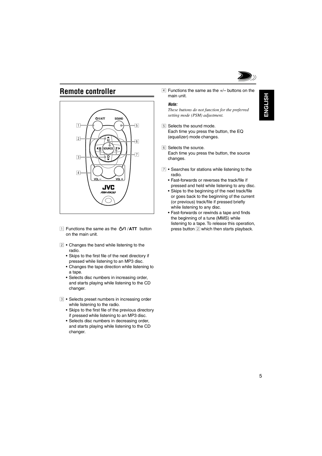 JVC LVT1099-001A manual Remote controller 