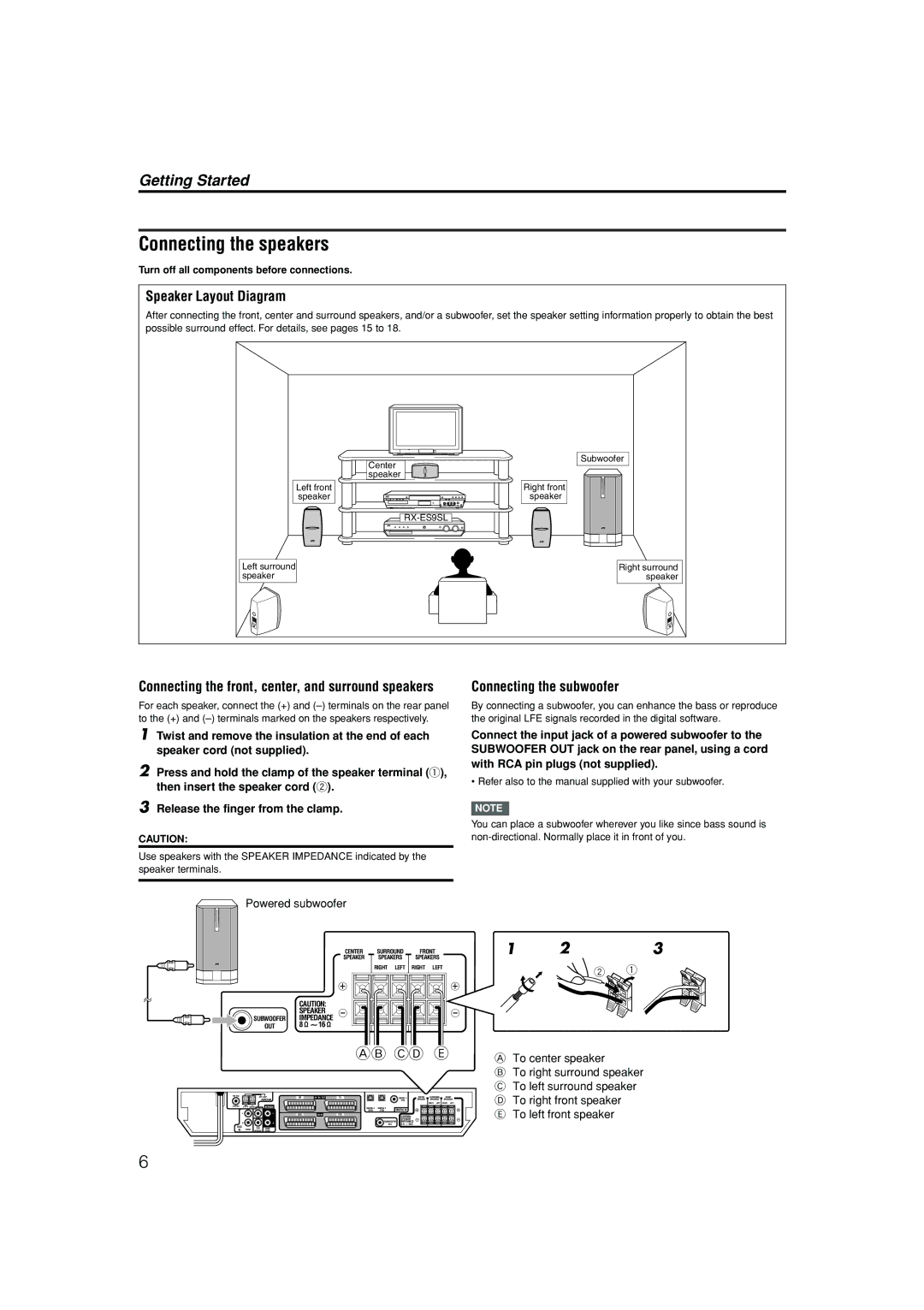 JVC LVT1112-001A manual Connecting the speakers, Speaker Layout Diagram, Connecting the subwoofer, Powered subwoofer 