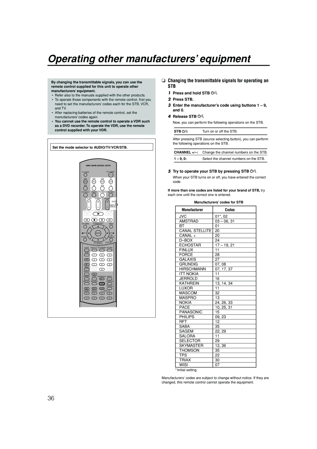 JVC LVT1112-001A manual Operating other manufacturers’ equipment, Changing the transmittable signals for operating an 