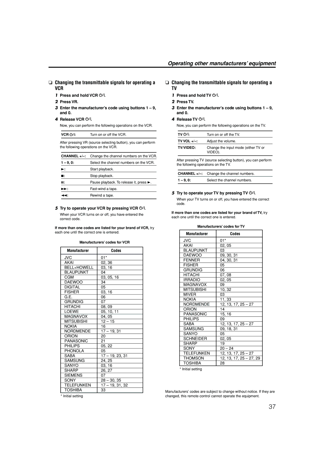 JVC LVT1112-001A manual Operating other manufacturers’ equipment, Changing the transmittable signals for operating a 