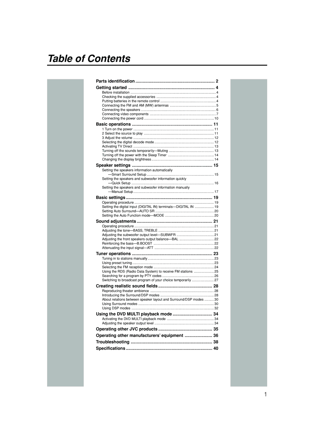 JVC LVT1112-001A manual Table of Contents 