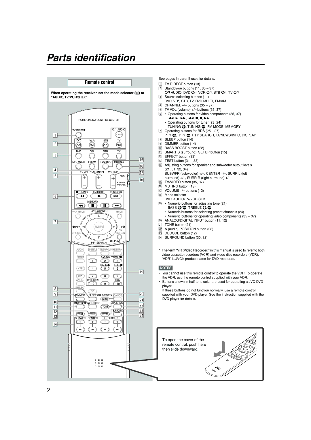 JVC LVT1112-001A manual Parts identification, Remote control, When operating the receiver, set the mode selector i to 