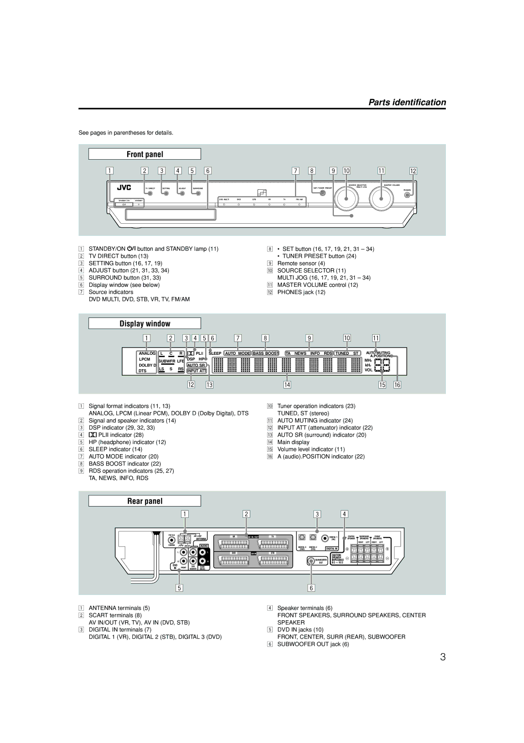 JVC LVT1112-001A manual Parts identification, Front panel, Rear panel, Display window 