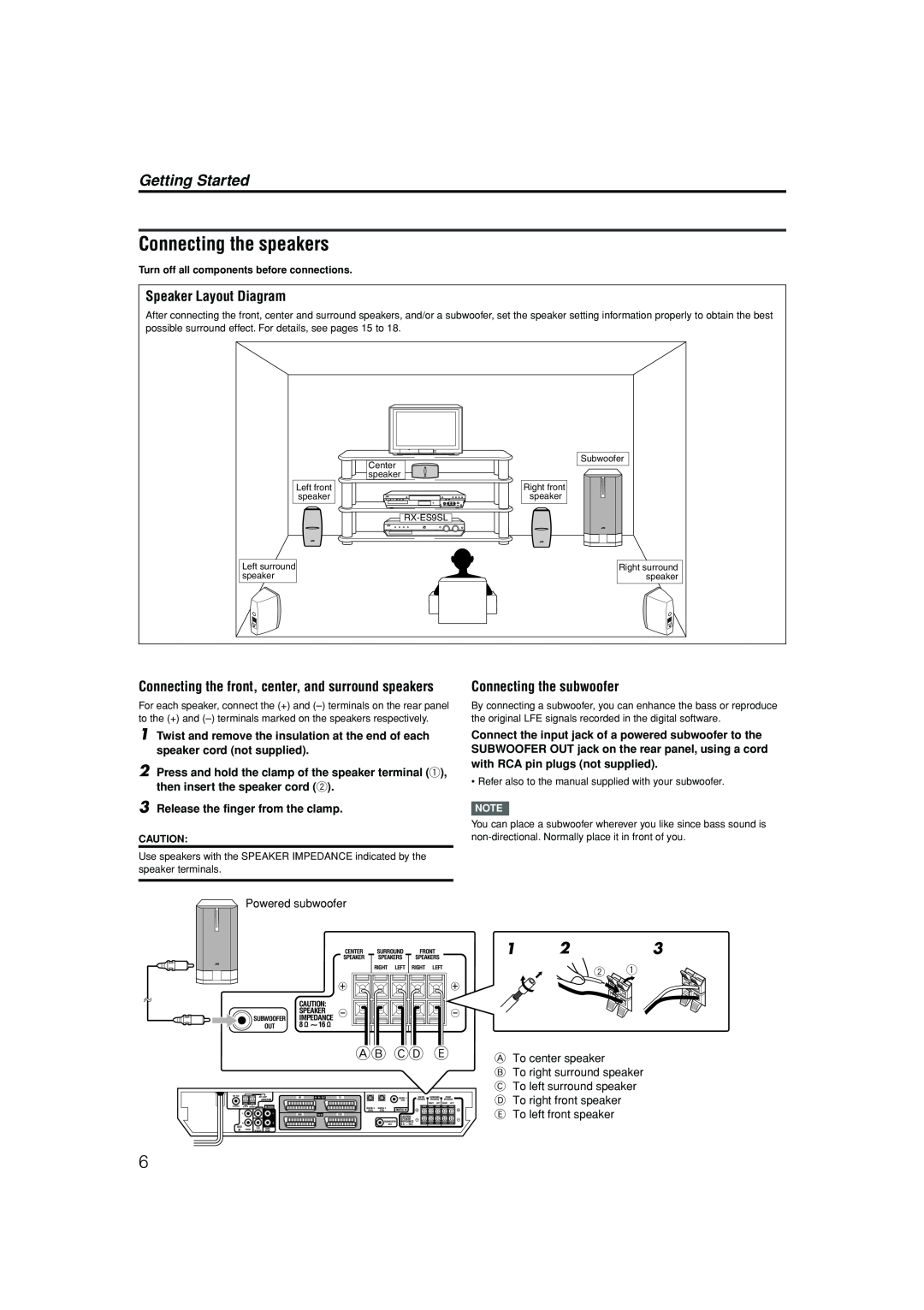 JVC LVT1112-001A manual Connecting the speakers, Getting Started, Speaker Layout Diagram, Connecting the subwoofer, Ab Cd E 