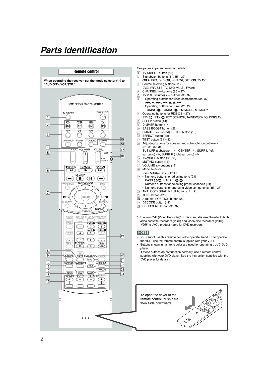 JVC LVT1112-001A manual Parts identification, Remote control 