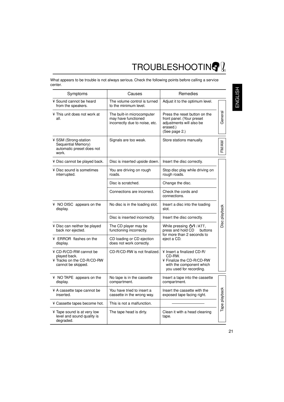 JVC KW-XC888, LVT1139-002A manual Troubleshooting, Symptoms Causes Remedies 