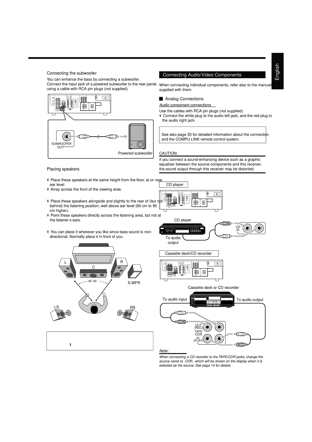 JVC LVT1140-004A manual Connecting Audio/Video Components, Connecting the subwoofer, Placing speakers, Analog Connections 