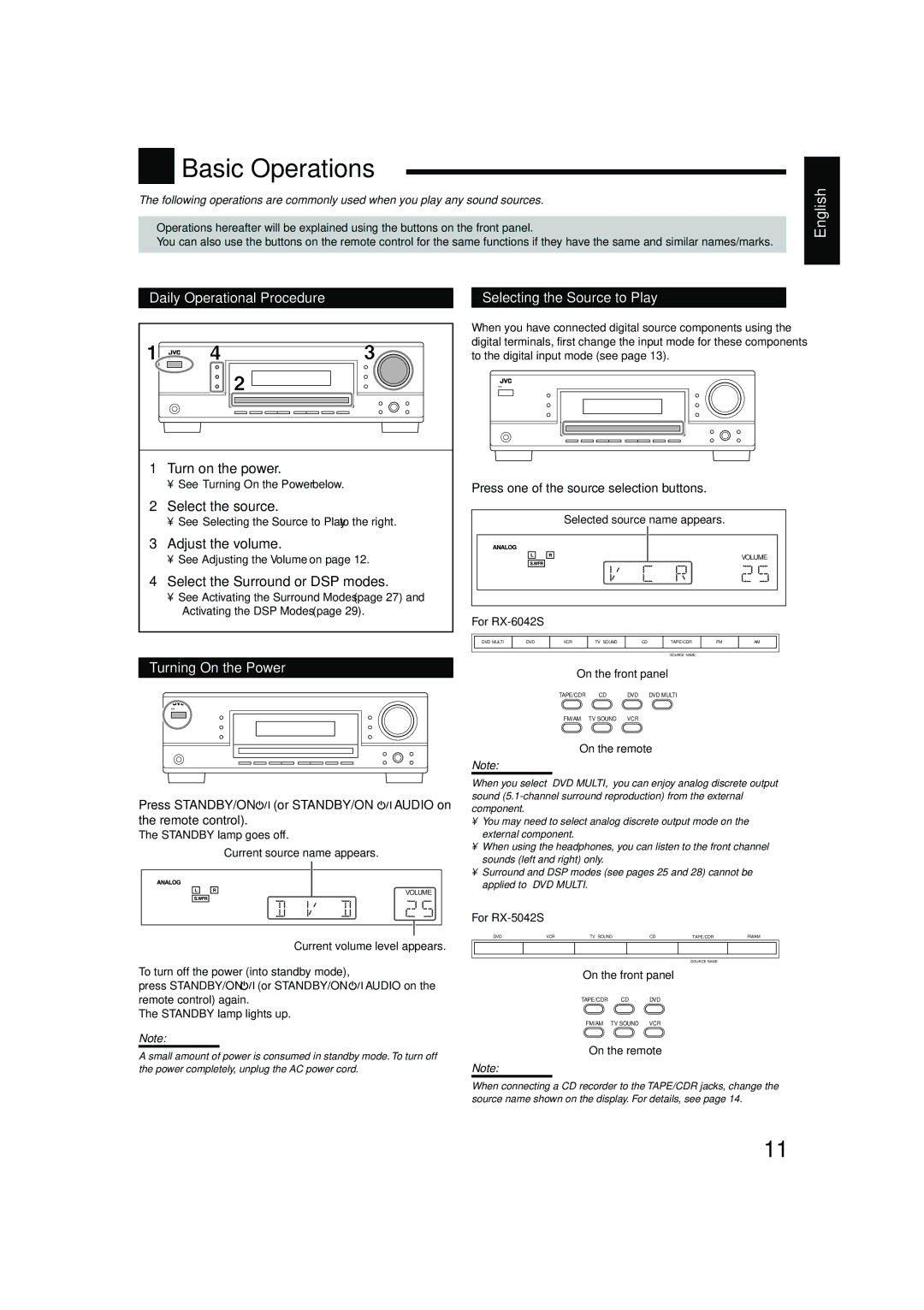 JVC LVT1140-004A manual Basic Operations, Daily Operational Procedure Selecting the Source to Play, Turning On the Power 