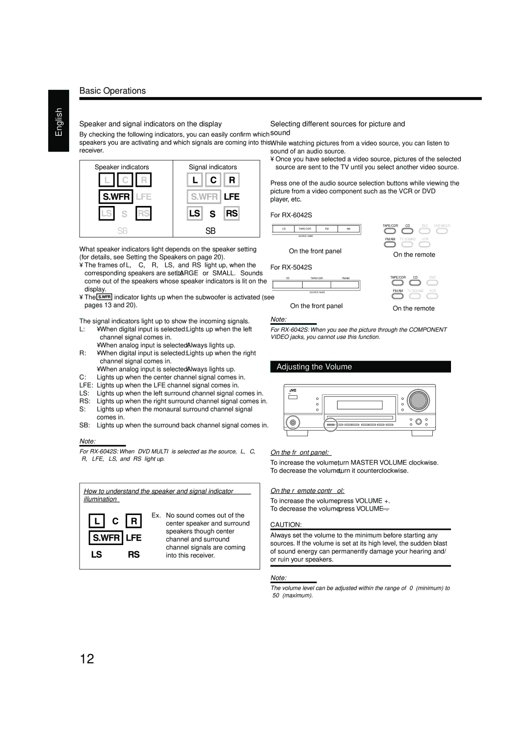 JVC LVT1140-004A manual Adjusting the Volume, Sound 