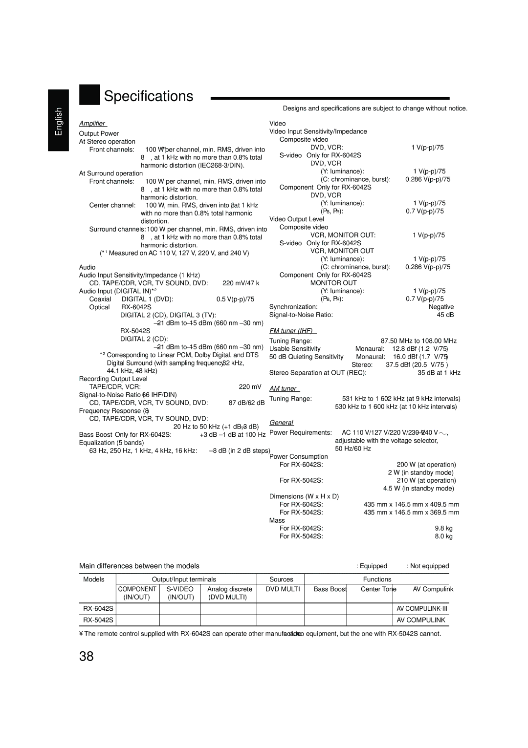 JVC LVT1140-004A manual Main differences between the models, Audio, Video, Models Output/Input terminals Sources Functions 