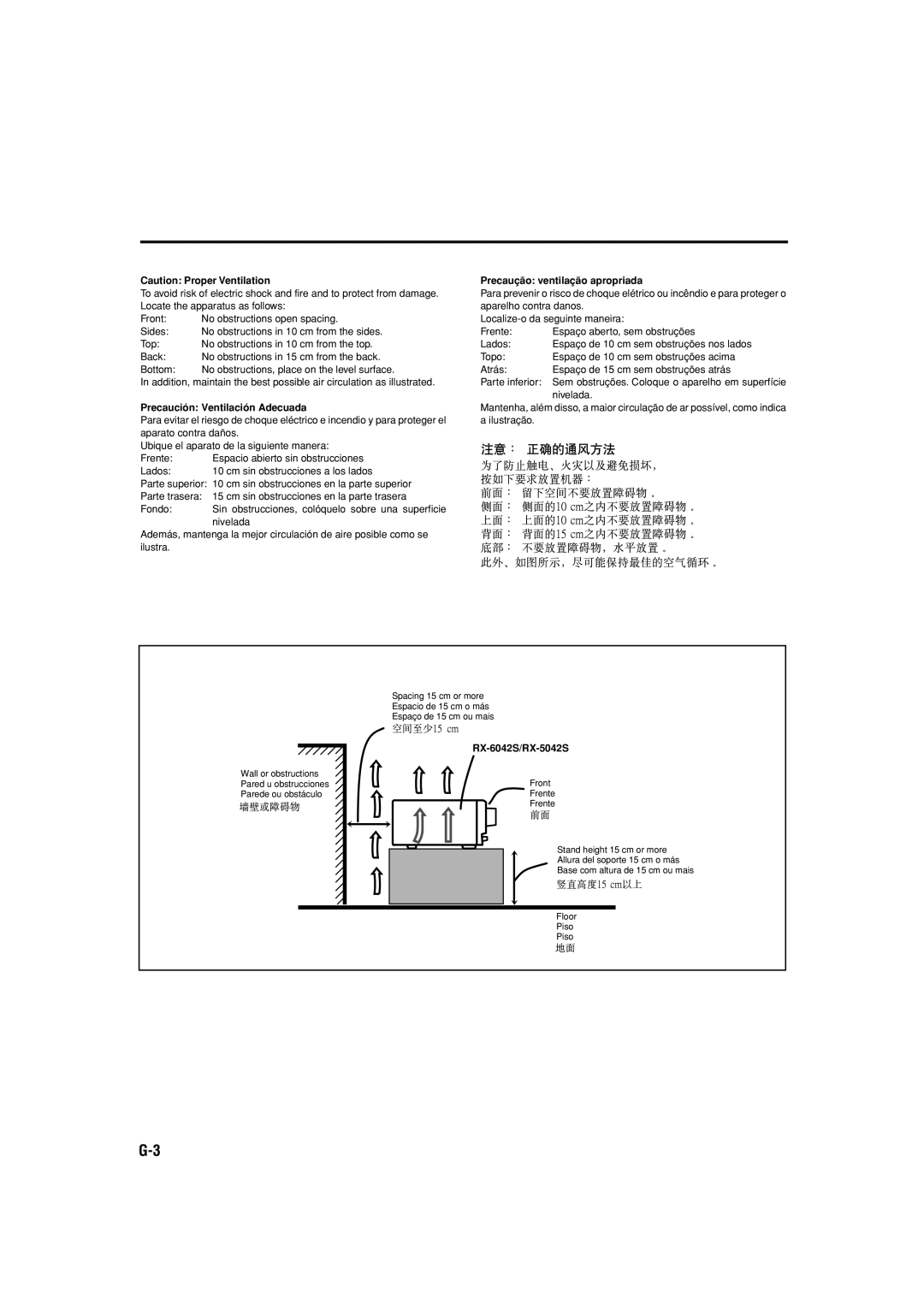 JVC LVT1140-004A manual Caution Proper Ventilation, Precaución Ventilación Adecuada, Precaução ventilação apropriada 
