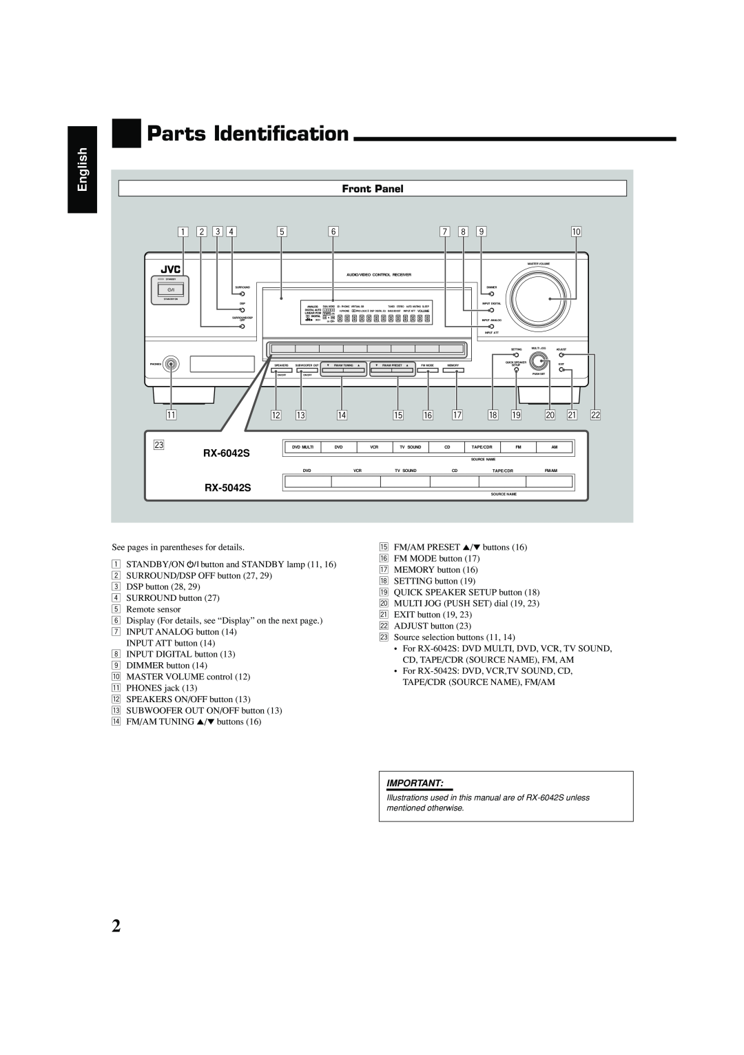 JVC LVT1140-004A manual Parts Identification, English 