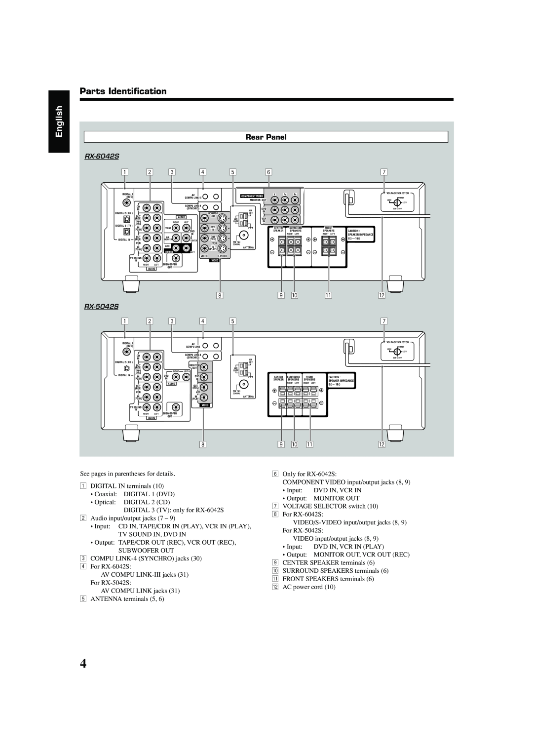 JVC LVT1140-004A manual English, Parts Identification, Rear Panel 