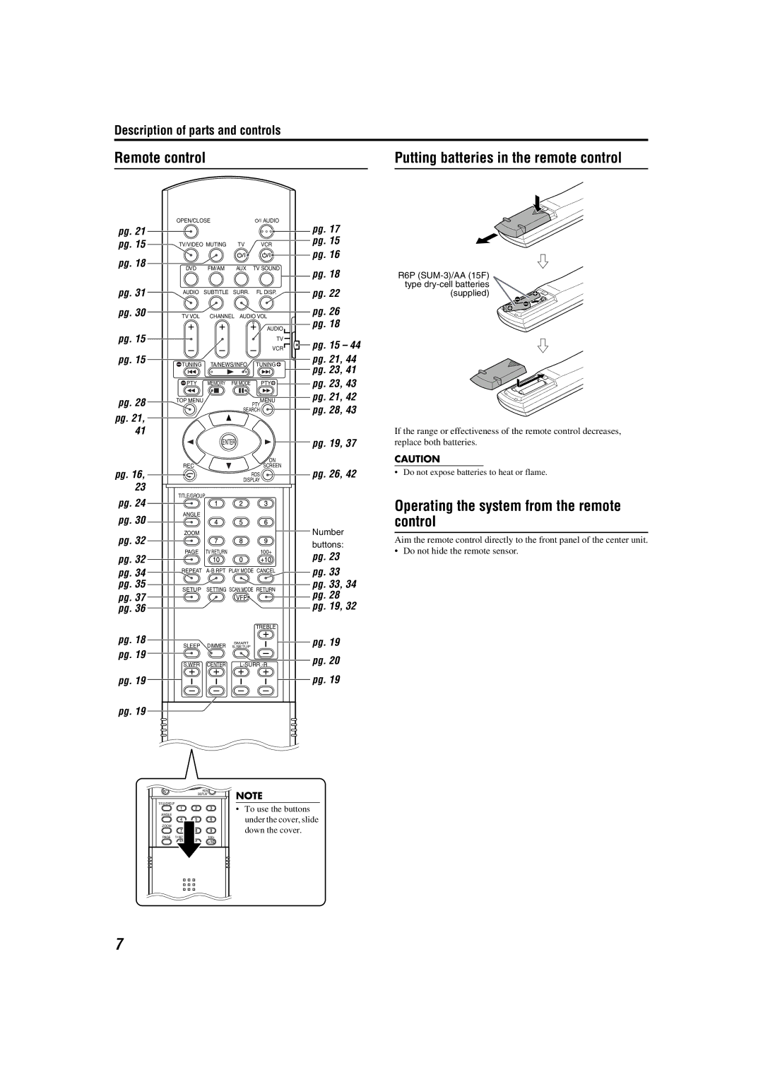 JVC LVT1150-003B Remote control, Putting batteries in the remote control, Operating the system from the remote control 