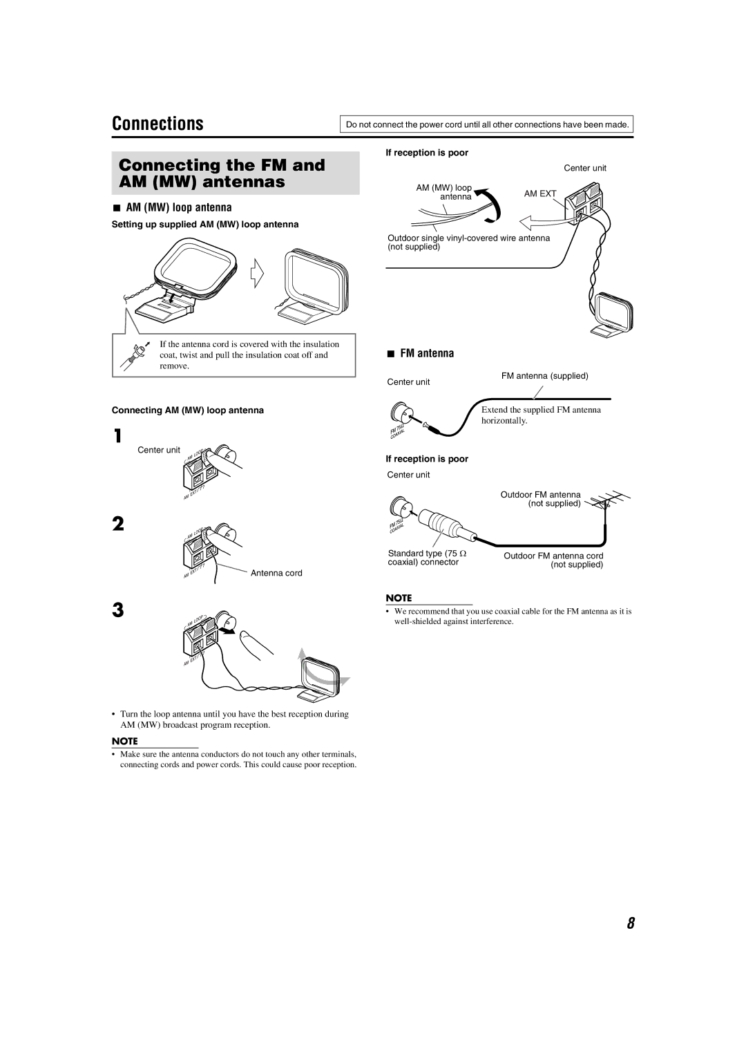 JVC LVT1150-003B manual Connections, FM antenna, Connecting AM MW loop antenna, If reception is poor 