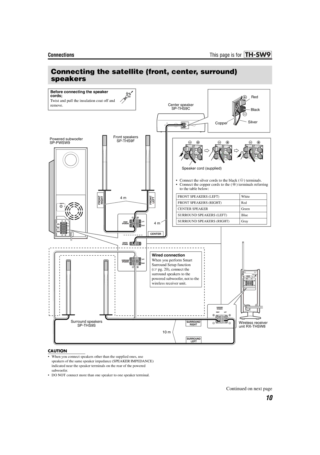 JVC LVT1150-003B manual Connecting the satellite front, center, surround speakers, Before connecting the speaker cords 