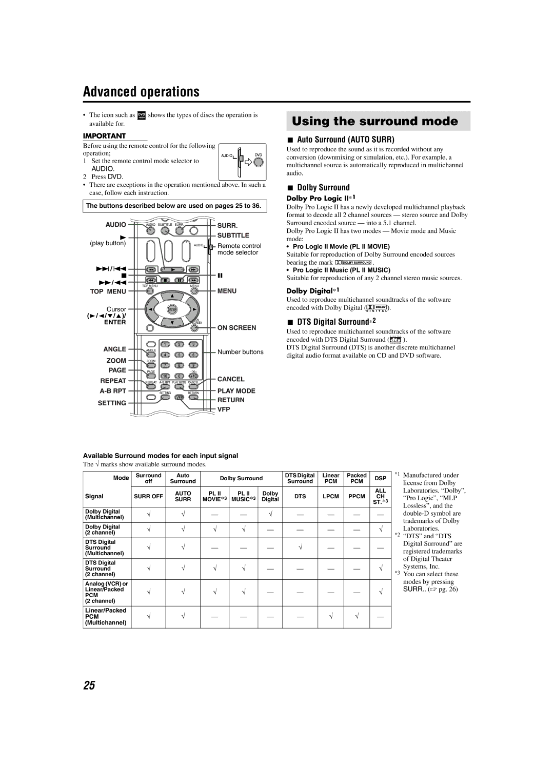 JVC LVT1150-003B manual Advanced operations, Using the surround mode, Auto Surround Auto Surr, Dolby Surround 