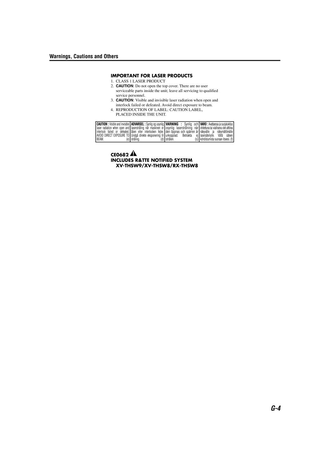 JVC LVT1150-003B manual Important for Laser Products 