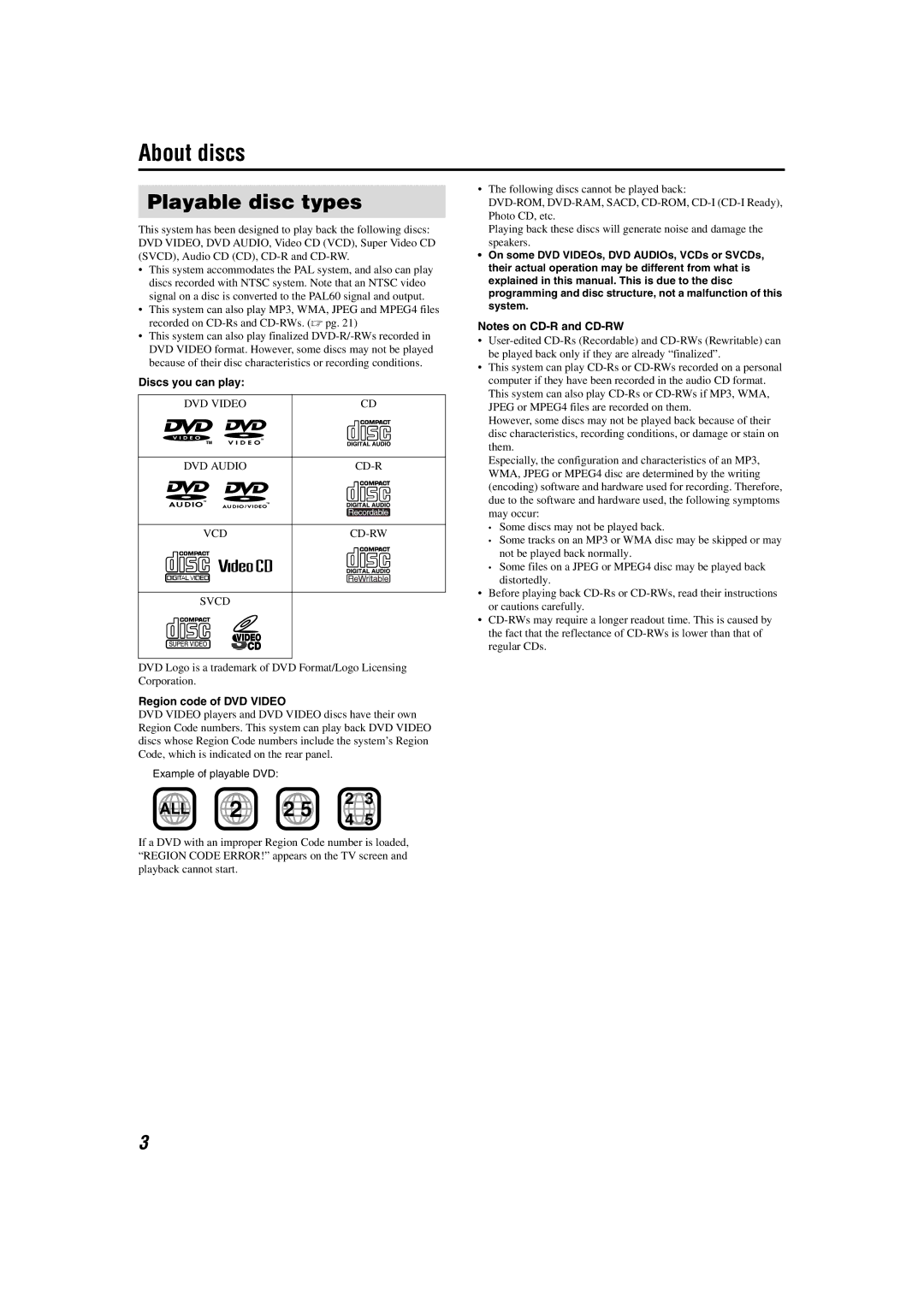 JVC LVT1150-003B manual About discs, Playable disc types, Discs you can play, Region code of DVD Video 