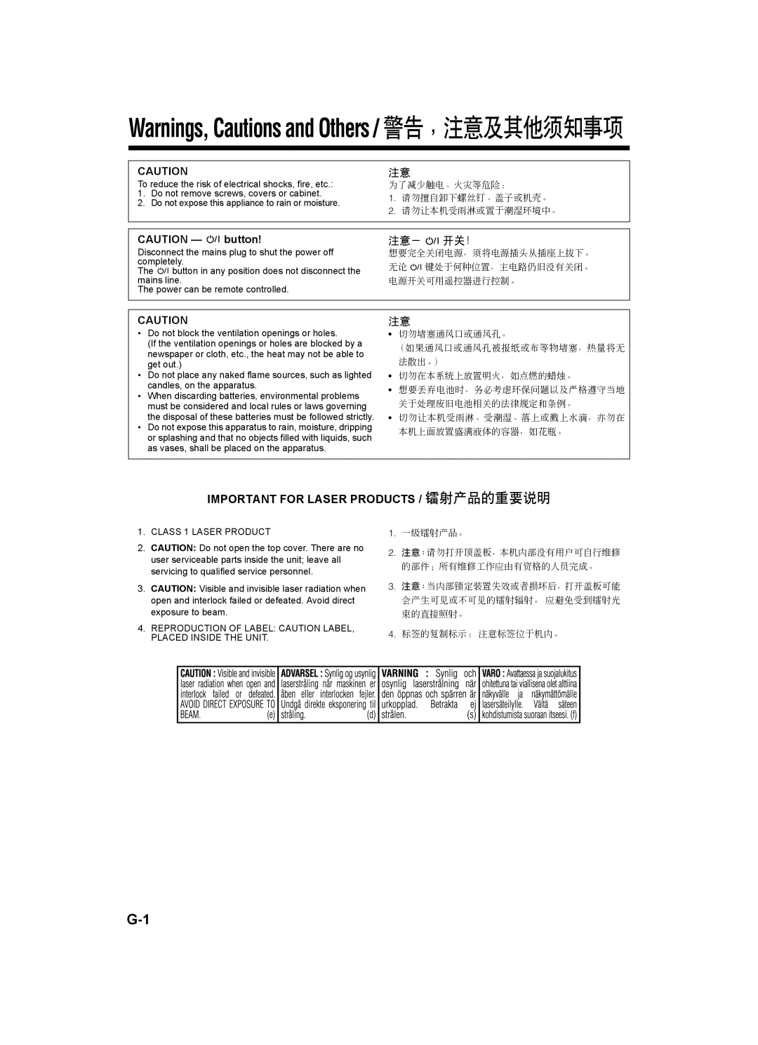 JVC CA-UXQ1S, LVT1218-002A, CA-UXQ1W, SP-UXQ1W, SP-UXQ1S, UX-Q1S, UX-Q1W manual Important for Laser Products / 镭射产品的重要说明 