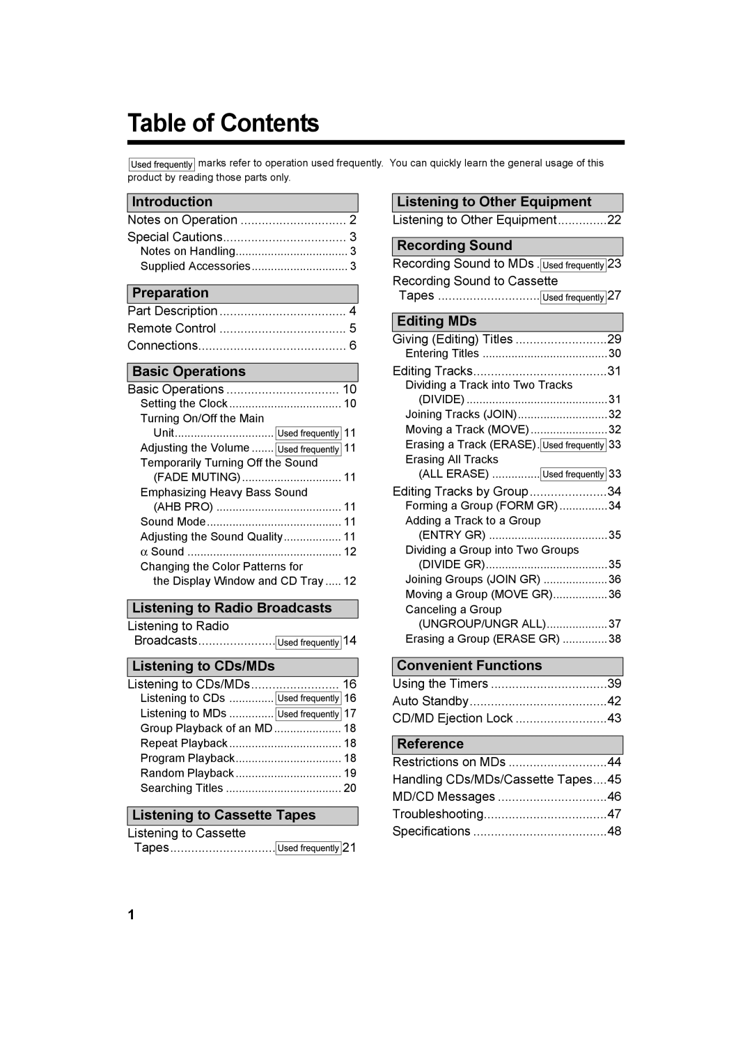 JVC SP-UXQ1S, LVT1218-002A, CA-UXQ1W, CA-UXQ1S, SP-UXQ1W, UX-Q1S, UX-Q1W manual Table of Contents 