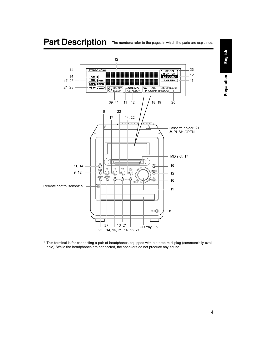 JVC LVT1218-002A, CA-UXQ1W, CA-UXQ1S, SP-UXQ1W, SP-UXQ1S, UX-Q1S, UX-Q1W manual Preparation English 